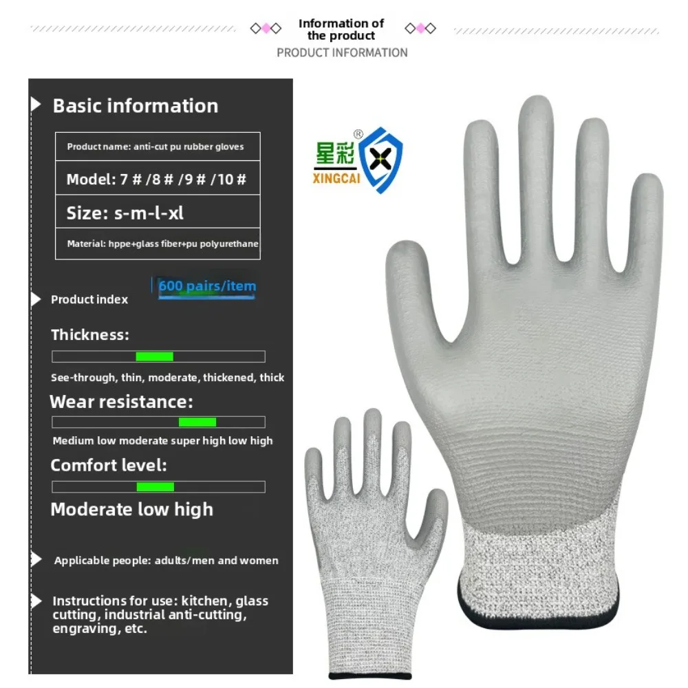 Gants anti-coupure de niveau 5 - Leveling Leatherworking avis et prix